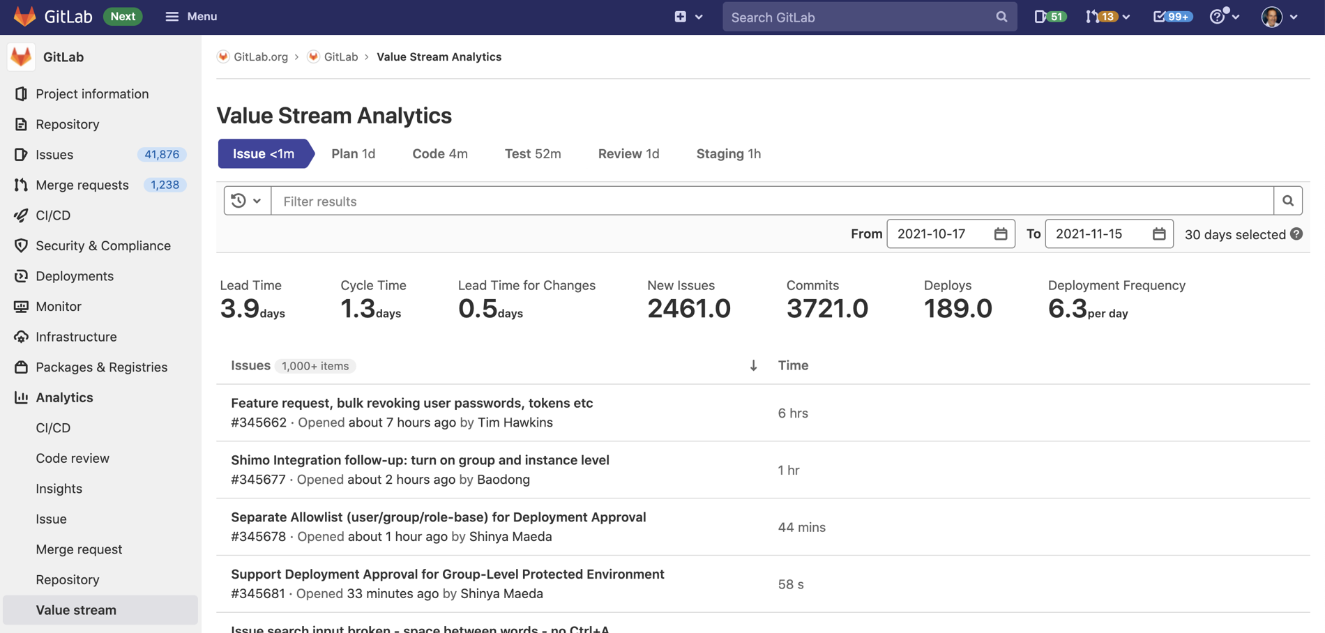 valuestream | 인포그랩 GitLab