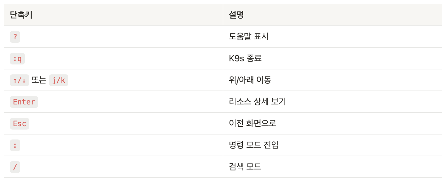  | 인포그랩 GitLab
