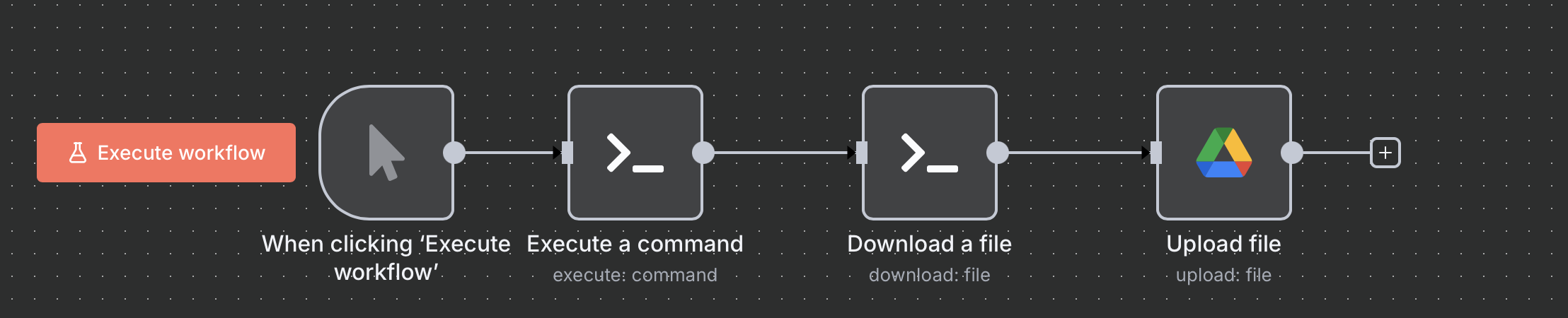 n8n 기반 SBOM 자동 생성, Google Drive 업로드 워크플로 | 인포그랩 GitLab