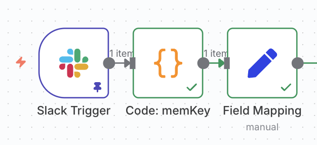 Friday 워크플로 1단계: Slack Trigger 기반 흐름 | 인포그랩 GitLab