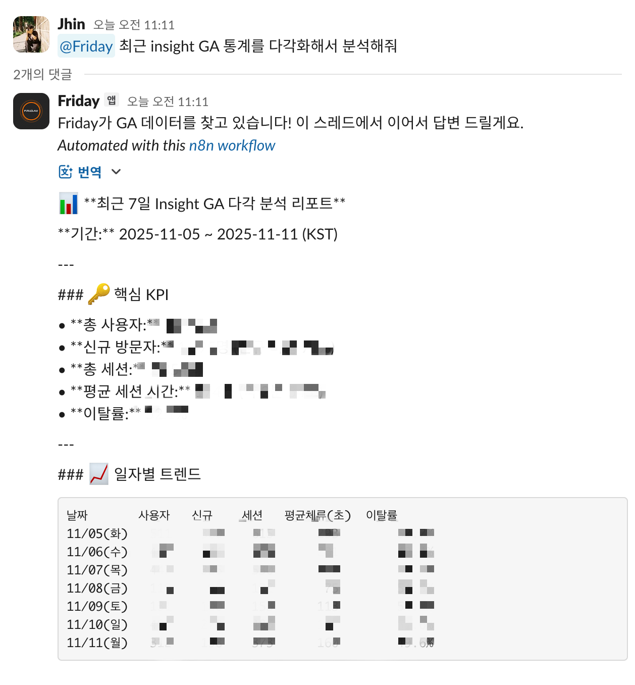GA4 분석 에이전트의 응답 내용 | 인포그랩 GitLab