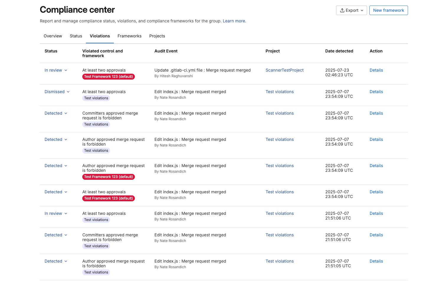 GitLab 컴플라이언스 프레임워크 제어 위반 표시 화면. 출처=GitLab | 인포그랩 GitLab